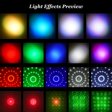 5-in-1 party light effects preview, showcasing LED, laser, and disco ball lighting effects